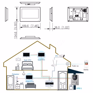 7- inch Color 2-Wire IP &amp; Wi-Fi Indoor Monitor VTH2622GW-W balts