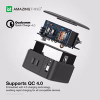 Amazing Thing Sienas lādētājs Thunder Pro GaN EUTH66W - USB + 2xType C - PD 66W melns