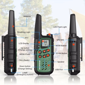 Baofeng BF-T25E rāciju komplekts, 2 gab., zaļas