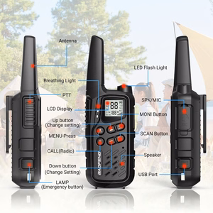 Baofeng BF-T25E rāciju komplekts, 2 gab., melnas