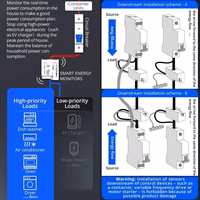 Viedais enerģijas sensors, 1P+N, 63A, Wi-Fi, Tuya