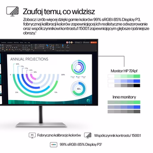 HP Series 7 Pro 23,8 collu FHD monitors - 724pf