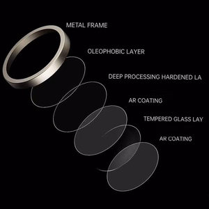 Aizsargstikls Tel Protect Titanium Lens 99% AR uz kameras Iphone 15 Pro/15 Pro Max titāna (3 objektīvi)