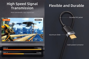 HDMI–HDMI kabelis, 4K, 60Hz, 10m, 18Gbps, versija 2.0