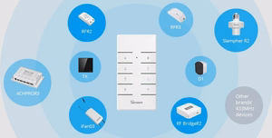 SONOFF RM433R2 Remote Controller RF 433MHz