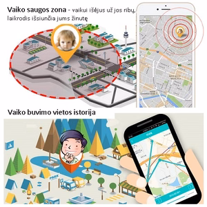 Smart Watch priekš Kids ar Calling Function, Q112A