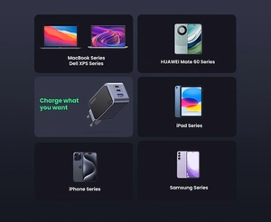 Lādētājs Ugreen X553 GaN 65W 2xUSB-C/USB-A pelēks (35042)