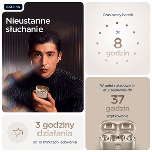 Motorola moto buds loop austiņas bezvadu uz auss stiprināmas zvaniem/mūzikai/sportam/ikdienai Bluetooth bēšas