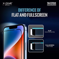 X-ONE Extreme Shock Eliminator 4th gen. - iPhone 14 Pro Max/15 Plus