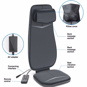 RENPHO Neck & Back Massage Cushion S Black kakla un muguras masāžas spilvens