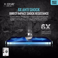 X-ONE Extreme Shock Eliminator 4. paaudze (Matētā sērija) – paredzēts iPhone 14 Pro Max/15 Plus