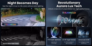 Smart Outdoor Camera, 5MP, Wi-Fi