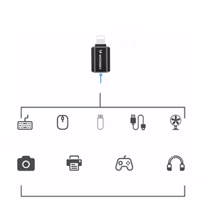 Wozinsky WALA-01 Lightning uz USB-A OTG adapteris – melns