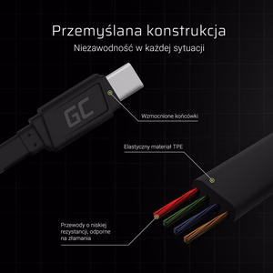Green Cell KABGC03 USB kabelis 0,25 m USB A - USB C, melns