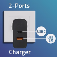 Qoltec 52381 Super Quick PD charger | 1xUSB-C | 1xUSB| 90W | 5-20V | 2.4-4.35A | melns