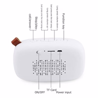 Awei portatīvais Bluetooth skaļrunis Y900 dzeltens