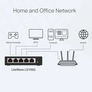 TP-Link 5 portu 10/100/1000Mbps galddatora tīkla slēdzis