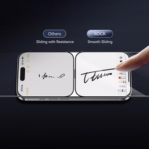 Rock Tempered stikls Privātuma Full-coverage Anti-static for Iphone 17 Pro