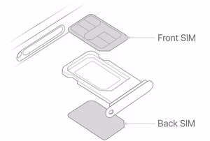 SIM card holder priekš iPhone XR DUAL SIM sarkans ORG
