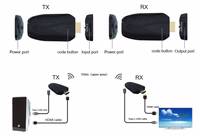 HDMI pagarinātājs 150m, 1080P