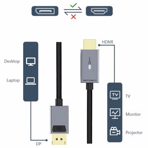 Premium Kabelis DisplayPort - HDMI, 4K/30Hz, 1m