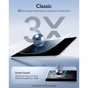 Aizsargplēve ESR PAPER FEEL IPAD AIR 10.9" 4 / 5 / 2020-2022 / 11" 6 / 7 / 8 / 2024-2026 caurspīdīga