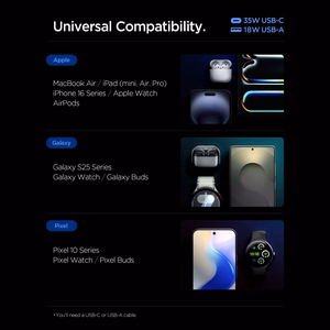 Spigen Essential EE352EU USB-C / USB-A 35W sienas ladetajs - Melns