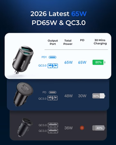 Joyroom JR-CCN18 автомобильное зарядное устройство 65W USB-A USB-C чёрный