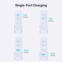 GaN network charger - Unitek P1228AWH01-EU | 70W 2x USB-C 2x USB-A