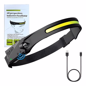 Superfire HL65 galvas lukturis, 120 lm, USB-C, 5 rezimi, 30m