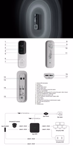 Ajax DoorBell белый