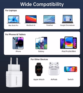 Choetech PD6051 2x USB-C PD 35W GaN sienas lādētājs ar ekrānu - balts