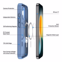 Korpuss Dux Ducis Yind Apple iPhone 17 blue