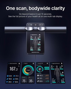 RENPHO Morpho Scan Nova – умные весы-анализатор состава тела с Wi-Fi