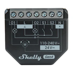 Shelly 2PM Gen4 Zigbee/Matter kontrolieris
