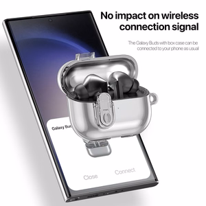 DUX DUCIS SECI – aizsargapvalks Samsung Galaxy Buds 3 / Buds 3 Pro austiņām, caurspīdīgs