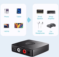 Vention Bluetooth 5.1 audio receiver
