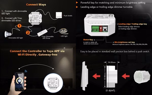 S1-B(WT) AC Triac dimmers, spiedpoga, Tuya, Wi-Fi