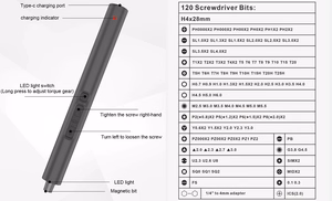 144 in 1 Magnetic Screwdriver Set
