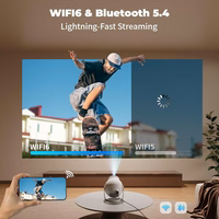 Projektors Reach TP360 balts