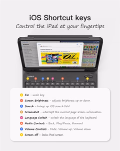 Inateck KB04002 Classic vāciņš ar tastatūru ierīcei iPad 10.9–11", melns