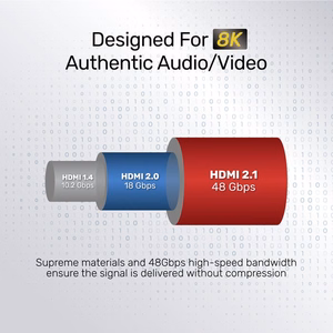UNITEK C140W HDMI kabelis 5 m HDMI Type A (Standard) Melns