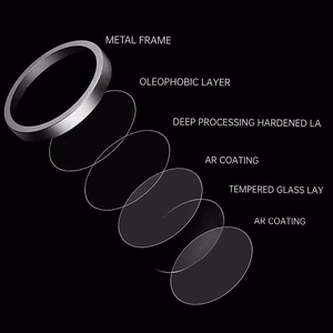 Tel Protect Titanium Lens 99% AR caurspīdīgie rūdītie aizsargstikli Apple iPhone 18 Pro / 18 Pro Max kameras lēcām (3 gab.)