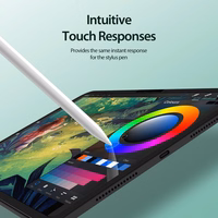 DUX DUCIS aizsargplēve (f) NAAD LCD Paper Like Film planšetdatoram iPad Pro 11 (2024)