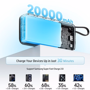 Cuktech CUKP200NGLLG ārējais akumulators ar iebūvētu USB-C kabeli, 20000 mAh, 55 W, balts