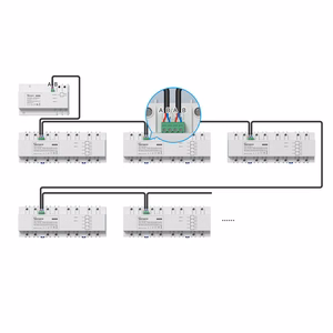 Viedais slēdzis Sonoff SPM-Main LAN (ethernet) WiFi