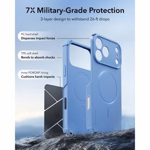 ESR Cyber Tough MagSafe maciņš, paredzēts iPhone 18 Pro Max / 17 Pro Max, gaiši zils