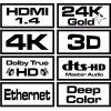 Savio CL-01 HDMI kabelis 1,5 m HDMI Type A (Standard) melns