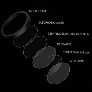 Tel Protect Titanium Lens 99% AR melnie rūdītie aizsargstikli Apple iPhone 18 Pro / 18 Pro Max kameras lēcām (3 gab.)