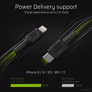 Green Cell KABGC07 Lightning kabelis 1 m, melns
